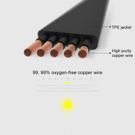 Wired 3.5mm Earphones For Commuting Gym And Desk Use showing high purity oxygen-free copper wire and TPE jacket