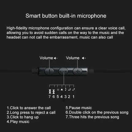 Wired In-Ear Earphones With 3.5mm Jack For Commuting And Calls showing inline remote with microphone and volume controls