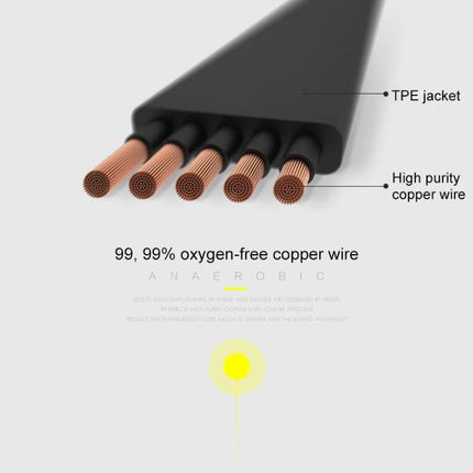 Wired 3.5mm In-Ear Earphones for Commuting and Gym Use showing 99% oxygen-free copper wire and TPE jacket cable
