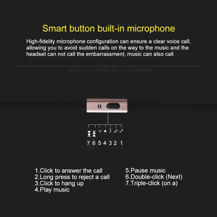 Wired Earphones With 3.5mm Jack For Everyday Commute And Calls ergonomic fit inline mic smart button controls for calls