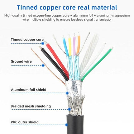 Compact Elbow Cable for Daily Device Connections at Home showing tinned copper core, ground wire, foil shield, braided mesh and PVC outer shield