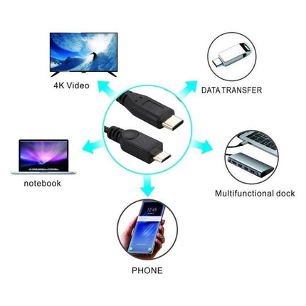USB Cable for Everyday Smartphone Charging and Connectivity shown with phone, notebook, 4K video, data transfer and multifunctional dock icons