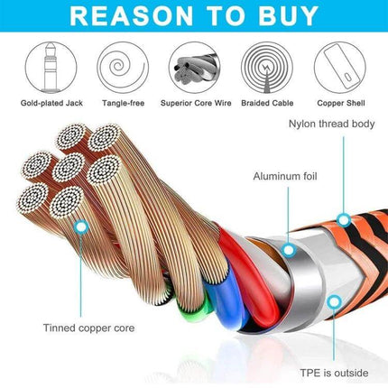 Audio Cable for Logitech G433 Gaming Headset with Volume Control — tinned copper core, braided cable, aluminum foil shield, nylon thread body