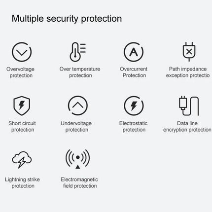 Xiaomi USB Charger for Everyday Device Use at Home showing icons of multiple security protections (overvoltage, over temperature, overcurrent, short circuit, undervoltage, electrostatic, data line encryption)