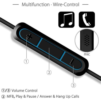 3.5mm to 2.5mm Audio Cable for Headphone Connections with inline wire-control remote for volume, play/pause and mic