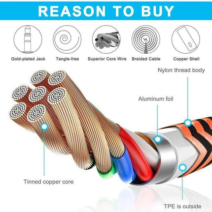 Straight Audio Cable for Logitech Astro A10 A40 Gaming Headsets – 2m tangle-free braided cable with gold-plated jack and tinned copper core