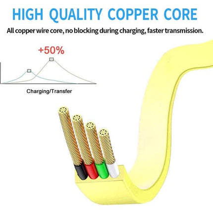 Micro USB Charging Cable 3 Foot For Bluetooth Speakers And Portable Devices bright yellow cable showing copper core and colored wires