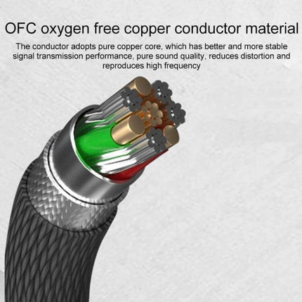 Versatile 3.5mm to A2DC Headphone Audio Cable for Daily Connections showing OFC oxygen-free copper conductor cutaway