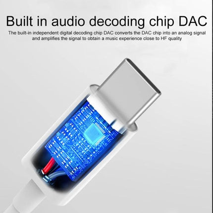 Daily Adapter for 3.5mm Headphones on Type-C Devices showing Type-C plug with internal DAC chip illustration for high-quality audio