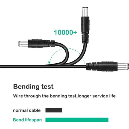 USB-C Laptop Charging Cable with 5.5 x 2.1mm Connector, 1.5 Meters shown bending test demonstrating 10000+ flex cycles and durable construction