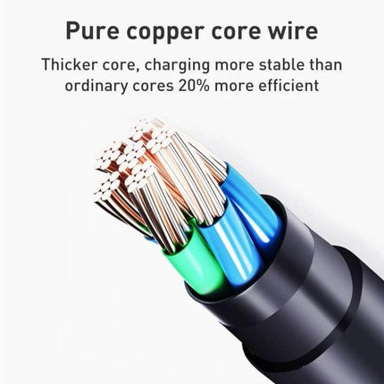USB-C Laptop Charging Cable for 4.0mm Port, 1.5 Meters Long showing pure copper core wire cross-section and insulation