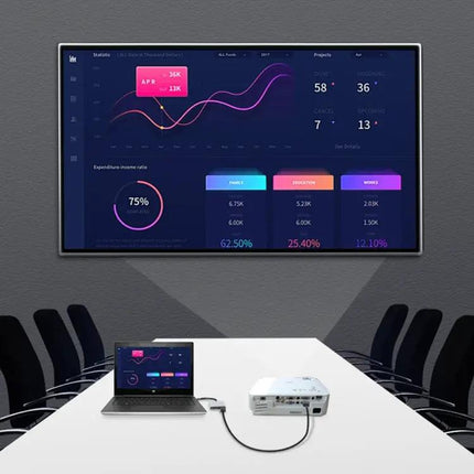 USB-C Docking Station with Dual HDMI for Display Extension