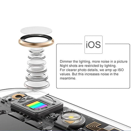 Compact Phone Light for Daily Video Calls and Social Media attached to smartphone camera showing lens assembly and iOS note