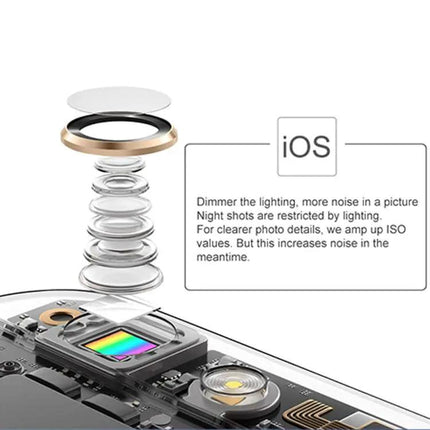 Compact Phone Light for Daily Video Calls and Social Media