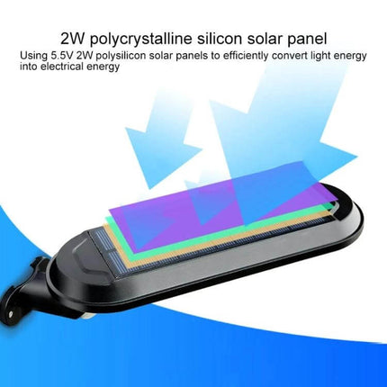 Solar Garden Lamp With Motion Sensor Waterproof Outdoor showing 5.5V polysilicon solar panel converting light to electricity