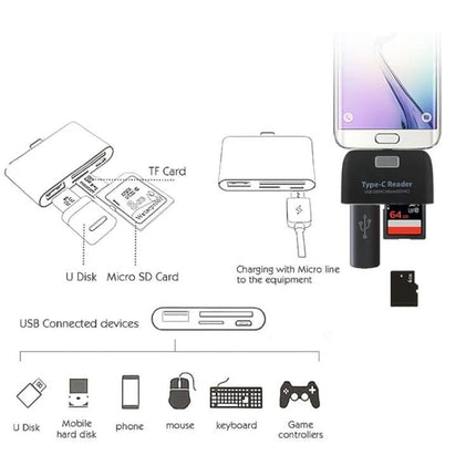 USB-C Adapter for Daily Device Connections and File Transfers - compact multiport hub for phone, mouse, keyboard, U disk and micro SD card