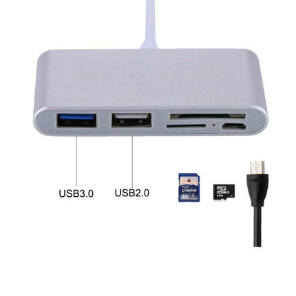 5-in-1 Multi-Port Card Reader Adapter for Smartphones and PCs showing USB 3.0, USB 2.0 ports and SD/MicroSD slots for fast file transfer