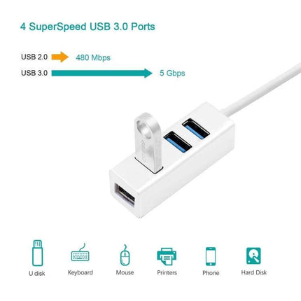 USB-C 4-Port USB Hub Adapter for Laptops and Devices white 4-port USB 3.0 hub with flash drive connected, ideal for keyboards mice and external drives