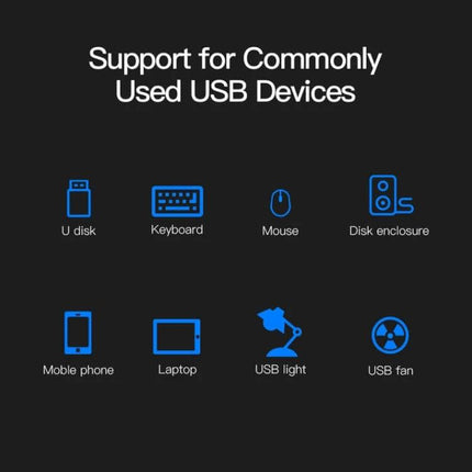 USB-C 4-Port USB Hub Adapter for Laptops and Devices showing supported peripherals like keyboard, mouse, external drive, phone, laptop, USB light and fan