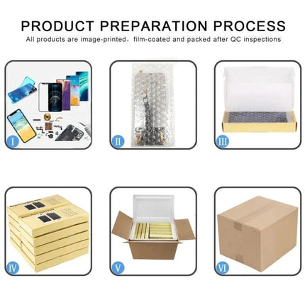 Samsung Galaxy S10e Transparent Protective Cover for Daily Use - clear back cover packaging and product preparation steps