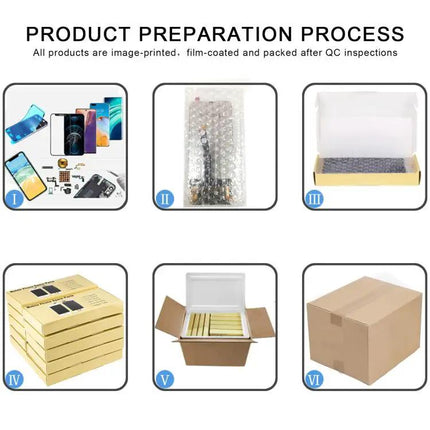 Samsung Galaxy S23 Ultra Replacement Screen DIY | Syndmart