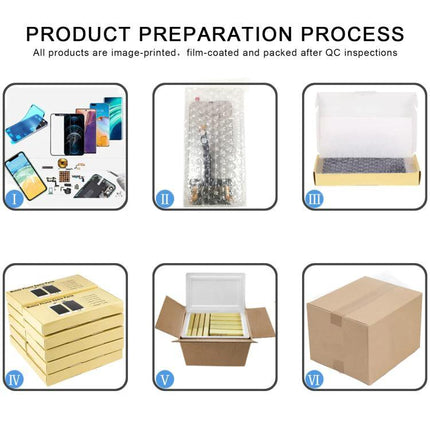 Galaxy S20 Ultra Replacement Screen for Everyday Repairs - packaged replacement screens and step-by-step repair kit images