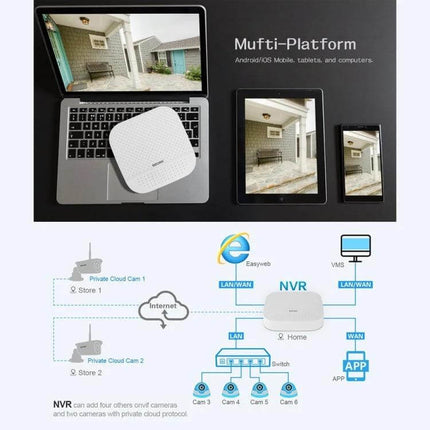 ESCAM PVR204 NVR for Monitoring IP Camera Systems Effectively - multi-platform remote viewing on laptop tablet and phone