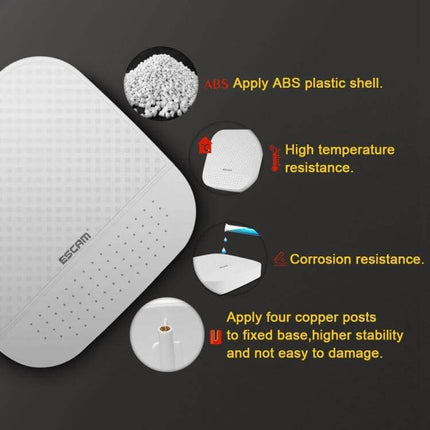 ESCAM PVR204 NVR for Monitoring IP Camera Systems Effectively - white ABS shell, high temperature and corrosion resistance, copper posts