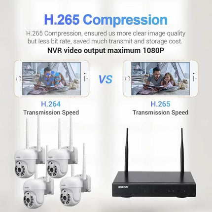 ESCAM Wireless Home Security Camera System with 4 Channels showing H.265 vs H.264 compression and NVR 1080P output
