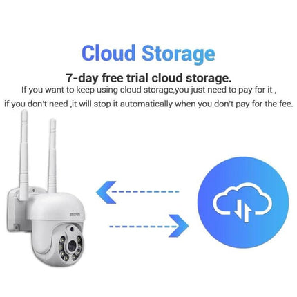 ESCAM Wireless Home Security Camera System with 4 Channels showing cloud storage feature and outdoor camera
