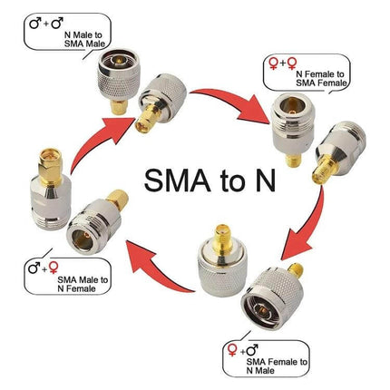 SMA to N RF Coaxial Adapter for Antenna and Radio Connections - 4-in-1 SMA/N connector set for reliable short-distance RF links