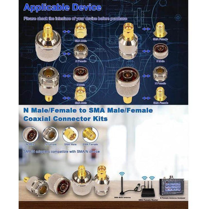 SMA to N RF Coaxial Adapter for Antenna and Radio Connections showing N and SMA male and female connectors and kit components