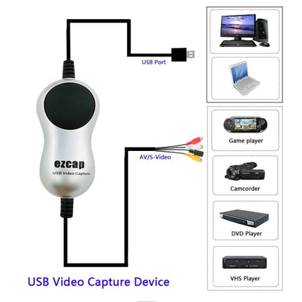 EZCAP Device for Capturing Analog Videos to Computer USB AV video capture device with RCA cables connecting VCR DVD camcorder to PC