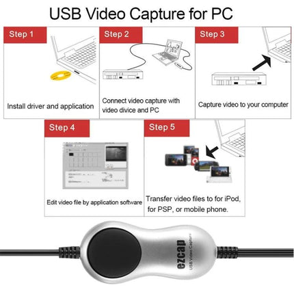 EZCAP Device for Capturing Analog Videos to Computer shown with USB video capture steps and silver EZCAP unit