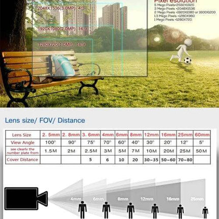 Bullet Outdoor Security Camera Kit with DVR and Night Vision - installation reference showing pixel resolution, lens FOV and distance chart for outdoor surveillance