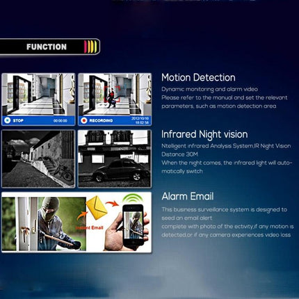 Versatile 8-Channel AHD DVR for Multi-Signal Security Monitoring showing motion detection, infrared night vision and alarm email features