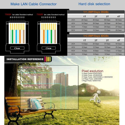 Versatile 8-Channel AHD DVR for Multi-Signal Security Monitoring installation reference showing LAN connector, hard disk selection and pixel resolution guide