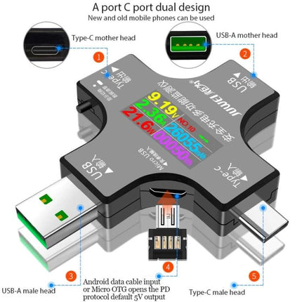 Multifunctional USB Safety Tester for Monitoring Charging Devices showing USB-A and Type-C ports with color LCD voltage and current readout