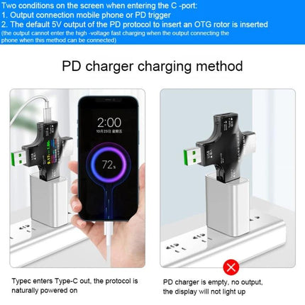 Multifunctional USB Safety Tester for Monitoring Charging Devices showing PD charger testing Type-C output with smartphone charging and display