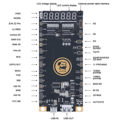 Mechanic BA27 Board for Smartphone Battery Activation showing LED voltage/current display, USB-in/out ports and labeled phone model connectors