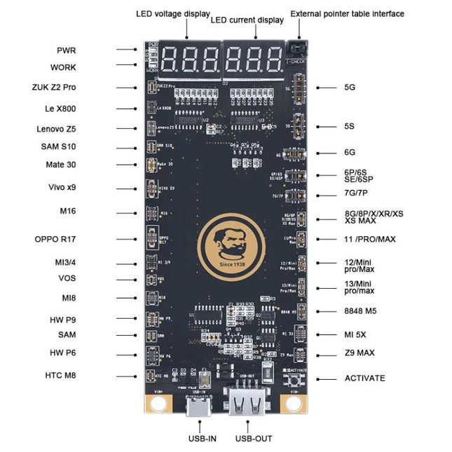 Mechanic BA27 Board for Smartphone Battery Activation showing LED voltage/current display, USB-in/out ports and labeled phone model connectors
