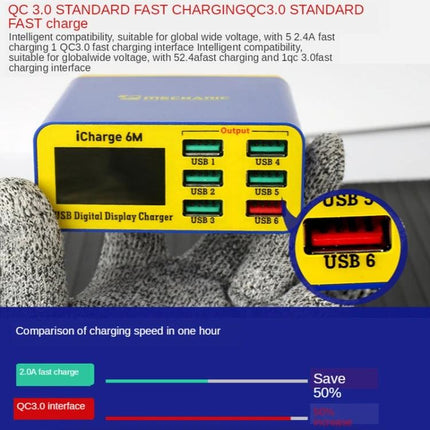 Mechanic iCharge 6M USB Smart Charger with LCD for Daily Use, EU Plug - blue multi-port USB charger showing LCD and six USB ports
