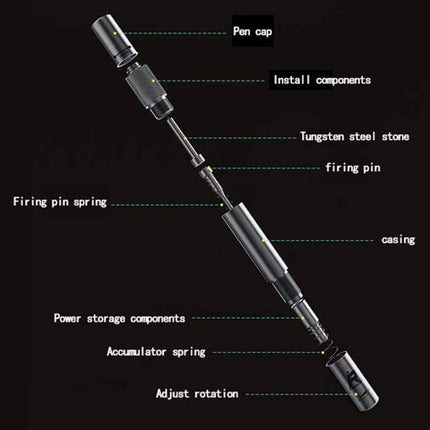 Mijing iRepair GD10 Pen for Safe Phone Back Glass Repair exploded view showing components and assembly