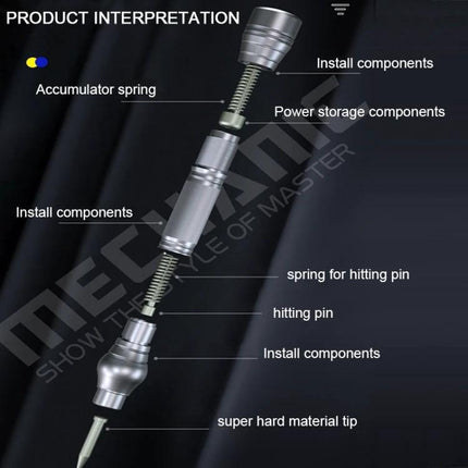 Mechanic Blasting Pen for iRock 5 Glass Back Cover Cleaning - exploded view showing spring, hitting pin, power storage and super hard tip