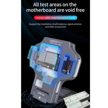 Aixun FC3-11 Mainboard Testing Fixture for iPhone 11 Series showing motherboard alignment areas, camera and sensor test points