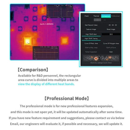 Qianli Super Cam X Thermal Imager for Electronics Repair showing fused IR and visible images of a PCB with hotspot detection and software comparison mode