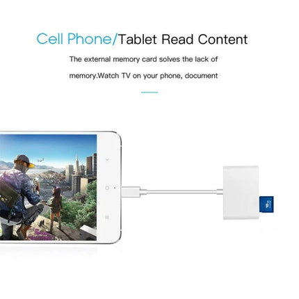 Compact Card Reader for Daily Data Transfers on the Go connecting an SD card to a smartphone for viewing photos and files