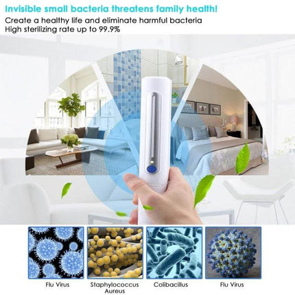 Portable Handheld UV Disinfection Lamp For Home And Travel — Handheld UV‑C sanitizer used in living room and bedroom to reduce germs