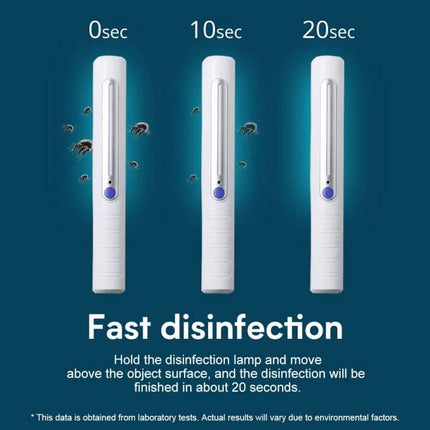 Portable Handheld UV Disinfection Lamp For Home And Travel - compact handheld UV-C wand showing 0s, 10s, 20s fast disinfection on surfaces