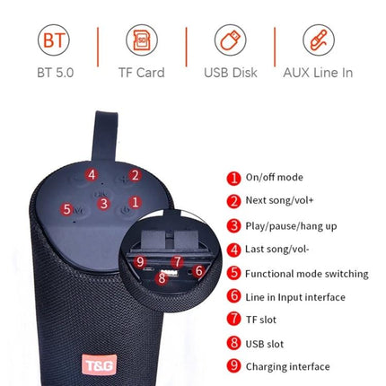 TG Portable Bluetooth Speaker For Outdoor Gatherings And Home Use showing BT5.0, TF card, USB, AUX, control buttons and ports